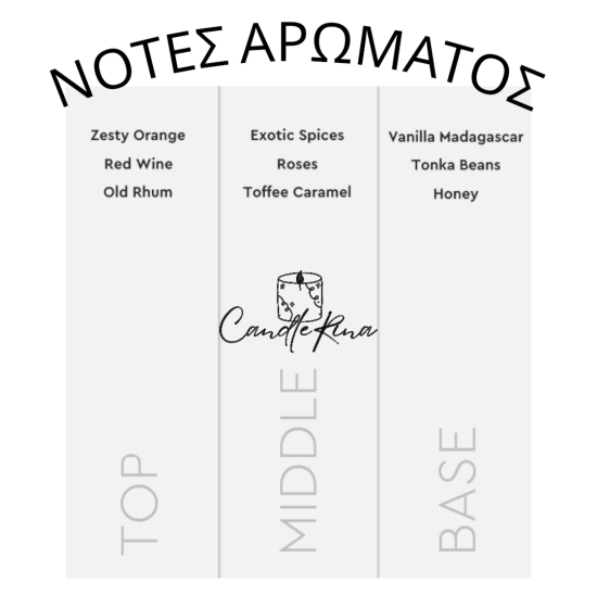 Άρωμα ζεστό κρασί (christmas wine)