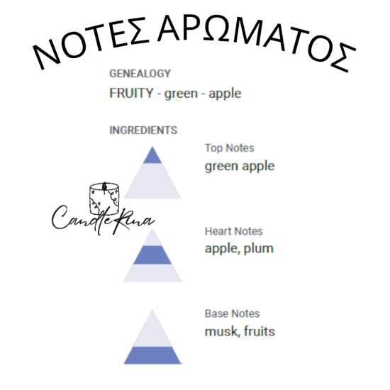 Άρωμα πράσινο μήλο