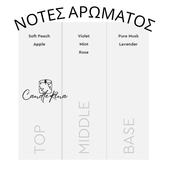 Άρωμα juicy fruits ( amita motion )