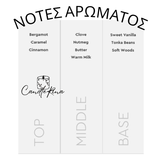 Άρωμα lotus biscoff