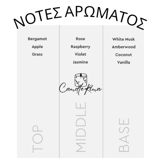 Άρωμα μαύρη ορχιδέα