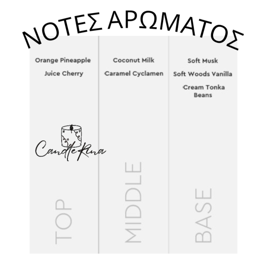 Άρωμα mix λουλουδιών ( summer roadtrip)