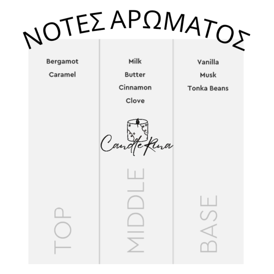 Άρωμα μπισκότο