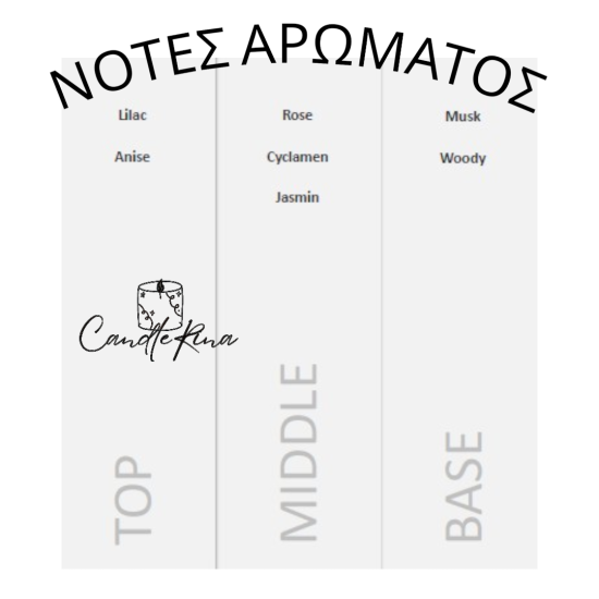 Άρωμα πασχαλιά