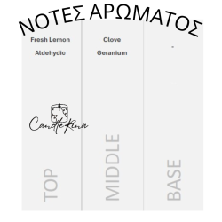 Άρωμα λεμόνι