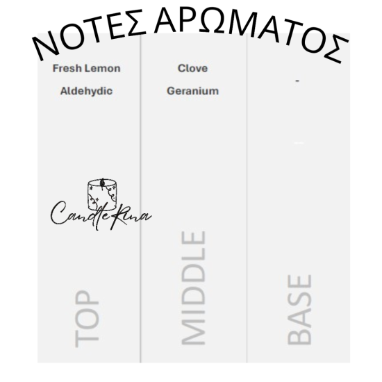 Άρωμα λεμόνι