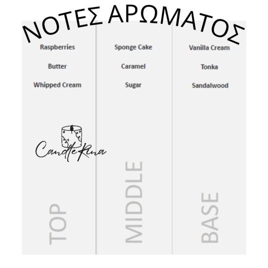 Άρωμα red velvet