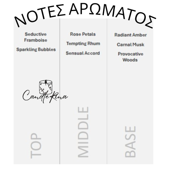 Άρωμα σαμπάνια